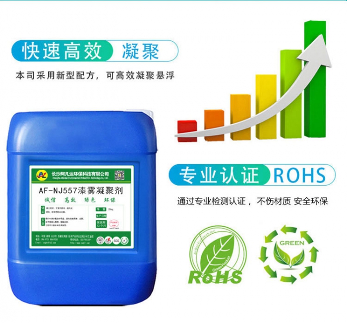 AB劑為什么可以適用于硅烷處理劑進行系統(tǒng)